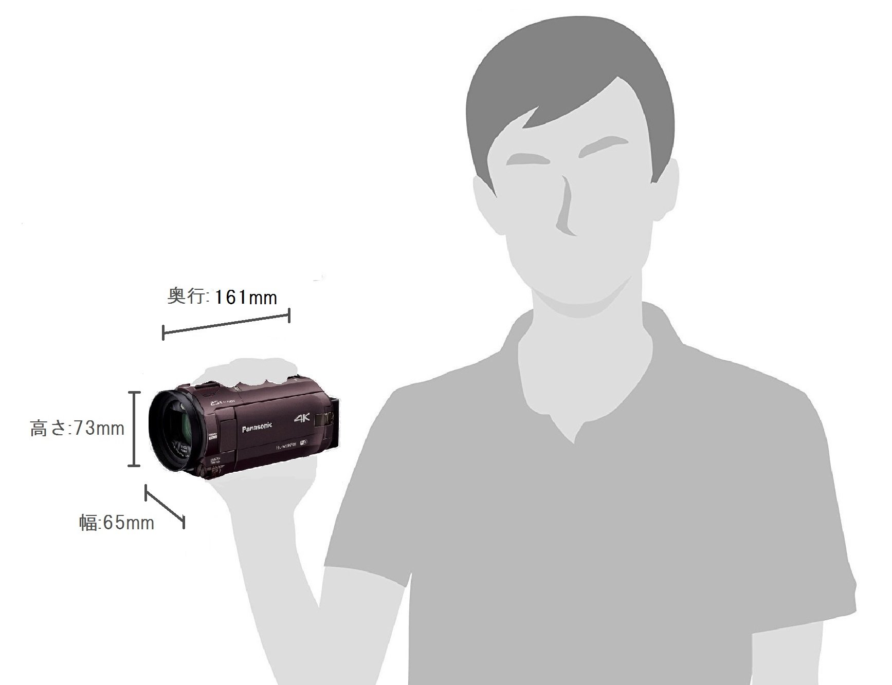 Amazon.co.jp: パナソニック 4K ビデオカメラ WX995M 64GB ワイプ撮り