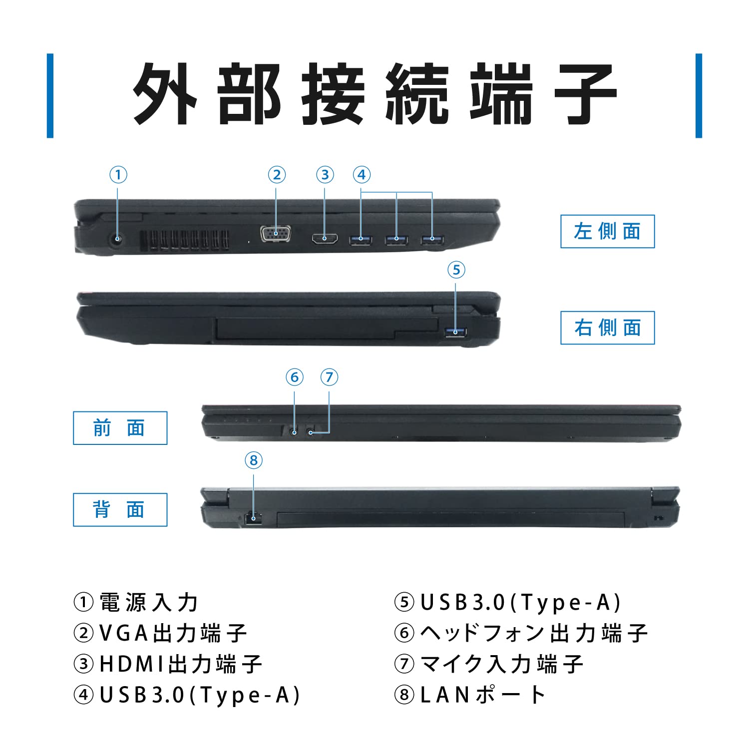 Amazon.co.jp: 【整備済み品】 富士通 LIFEBOOK A577 / CPU:第7世代