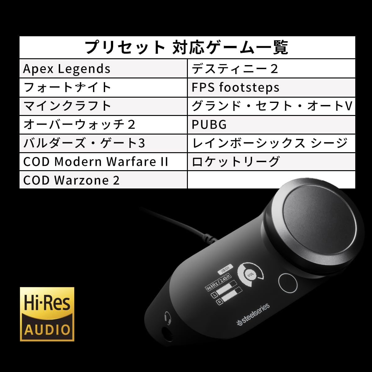 Amazon.co.jp: 【特価セット】SteelSeries GameDAC Gen 2 有線