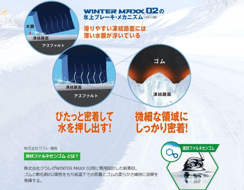 Amazon.co.jp: ダンロップ(DUNLOP) 155/65R14 75Q スタッドレスタイヤ