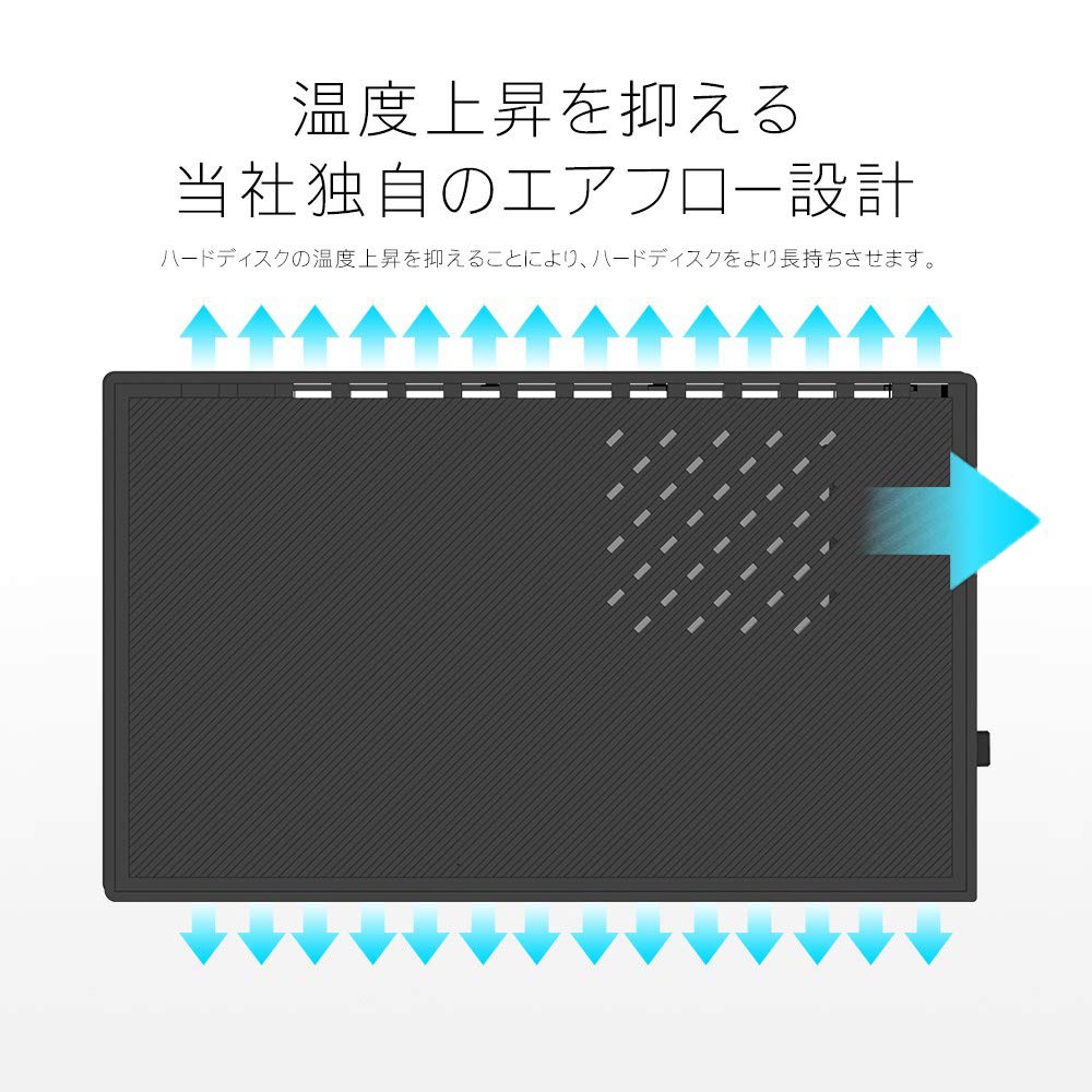 Amazon | FFF 外付けハードディスク 8TB テレビ録画 PC PS4 対応 日本