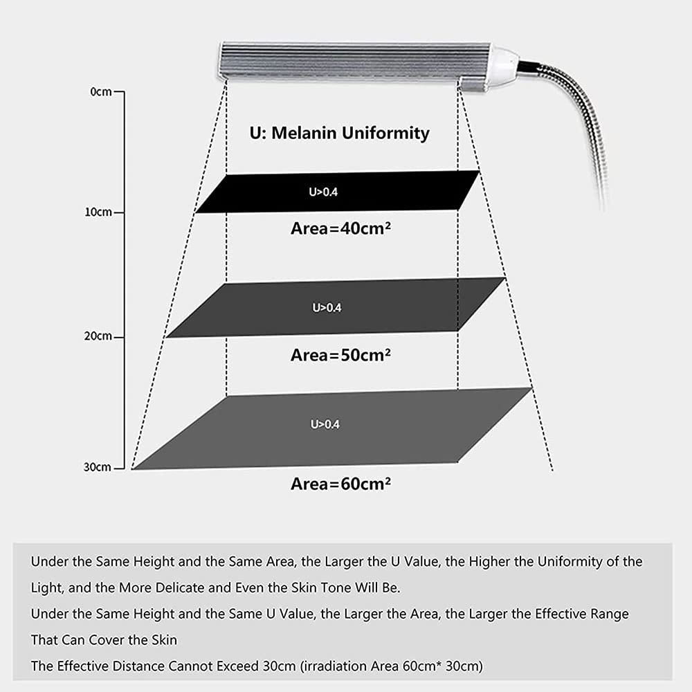 Amazon.co.jp: UV日焼けランプ、日焼けランプ、LED UV日焼け家庭用