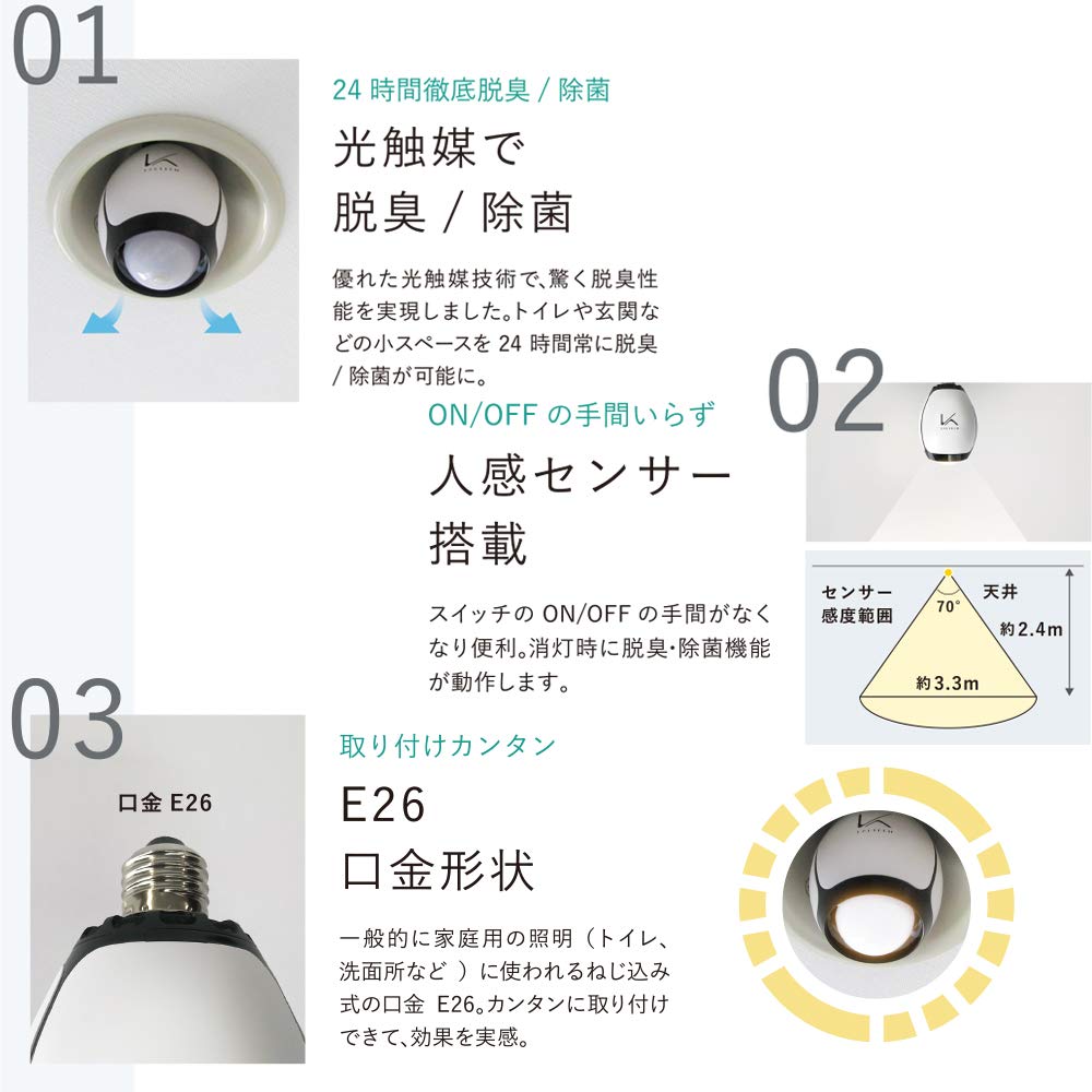 Amazon.co.jp: カルテック 脱臭 LED電球 昼白色 光触媒 除菌 ターンド
