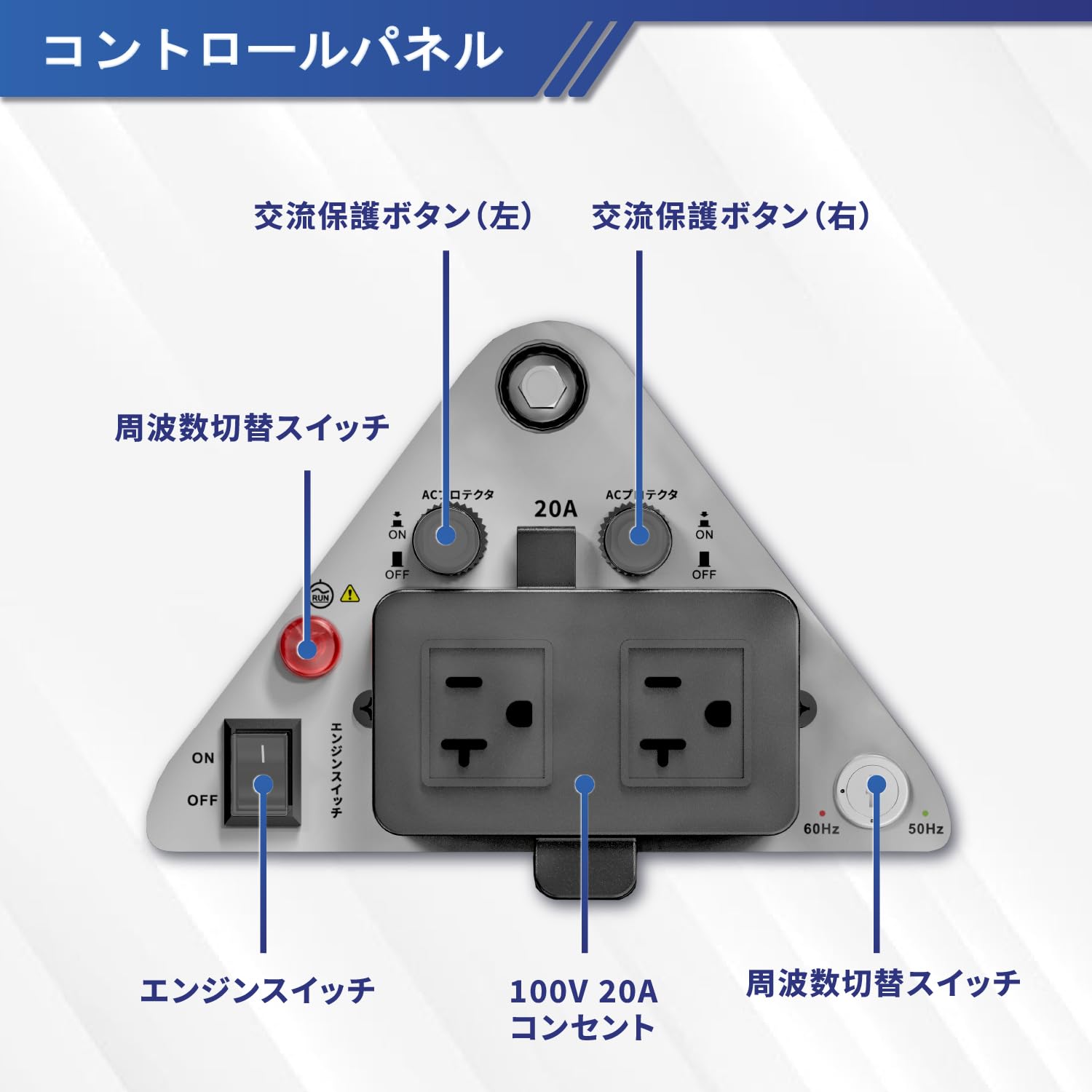 Amazon | Gaidohインバーター発電機 最大出力3.5kVA 高性能 静音 50Hz