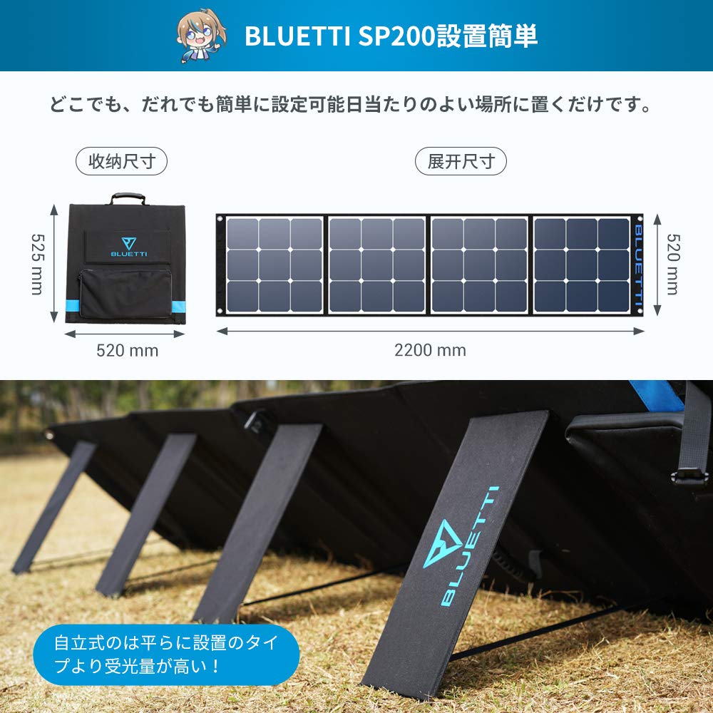 Amazon | BLUETTI SP200 ソーラーパネル200W 23.5%の高転換率 ETFE
