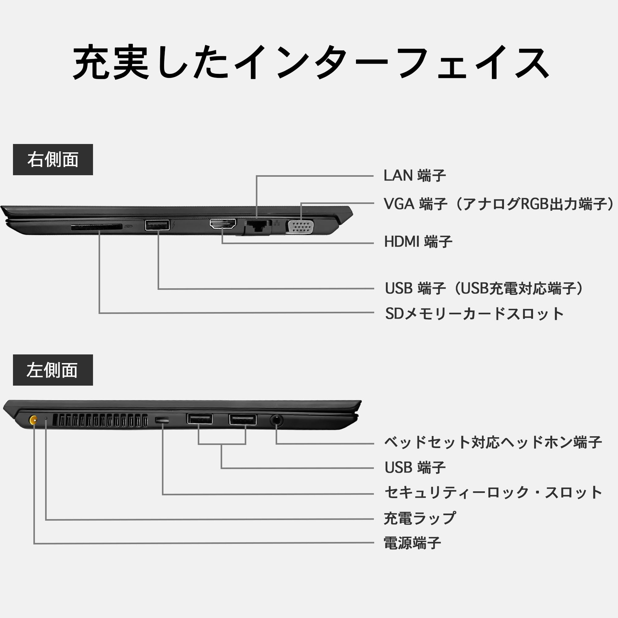 Amazon.co.jp: 【整備済み品】軽量薄型ビジネスモデルVAIO Pro PG