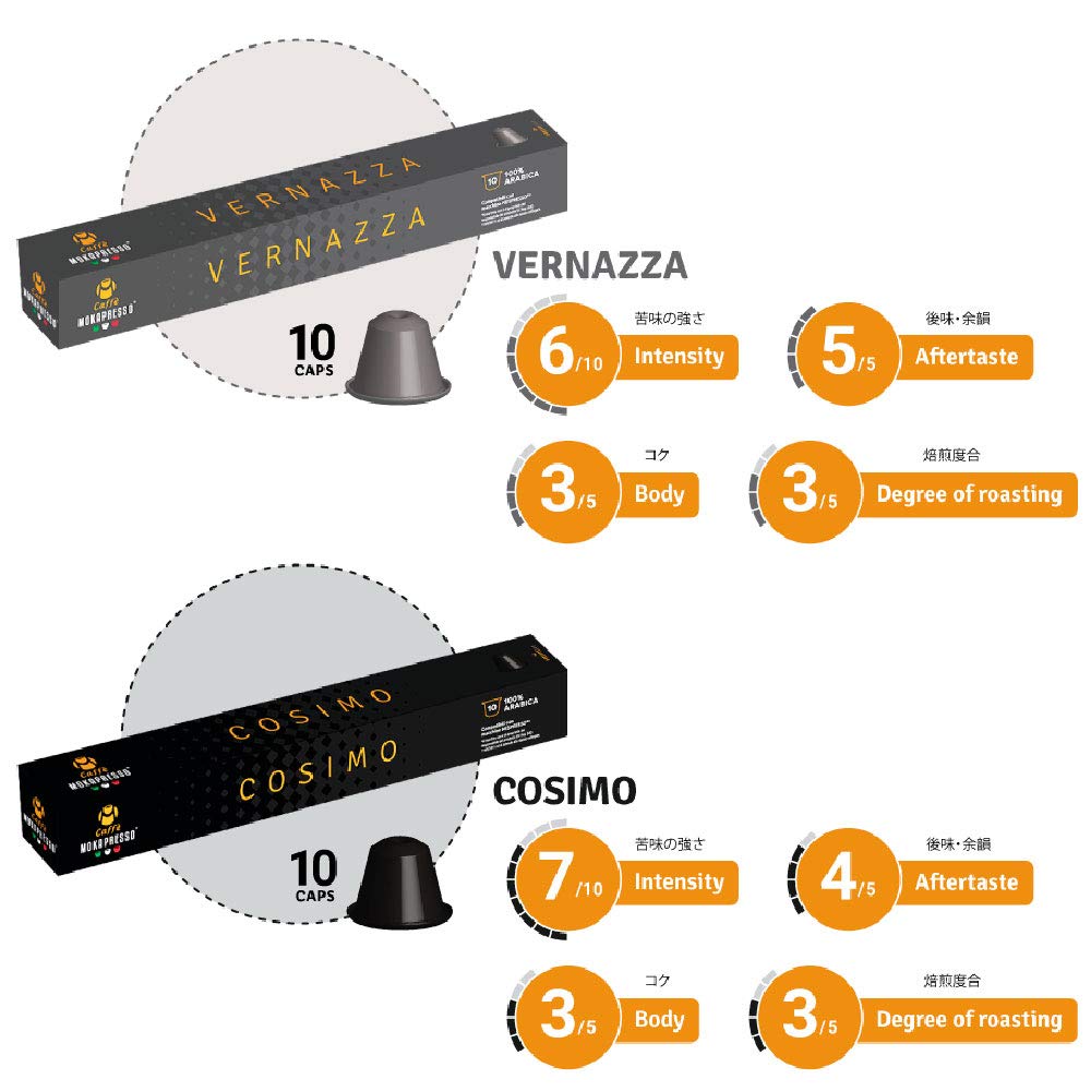 Amazon.co.jp: Mokapresso（モカプレッソ） カプセルコーヒー 5種