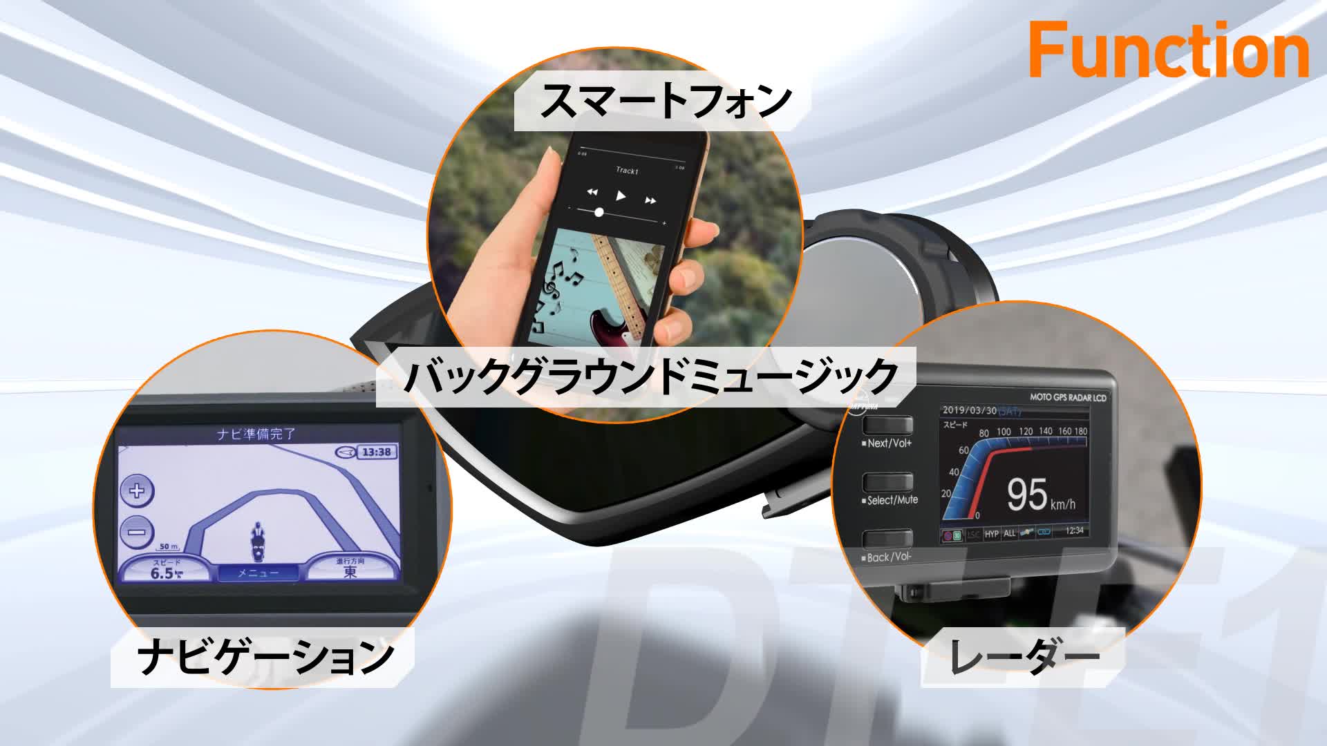 Amazon | デイトナ(Daytona) バイク用 インカム 4人通話