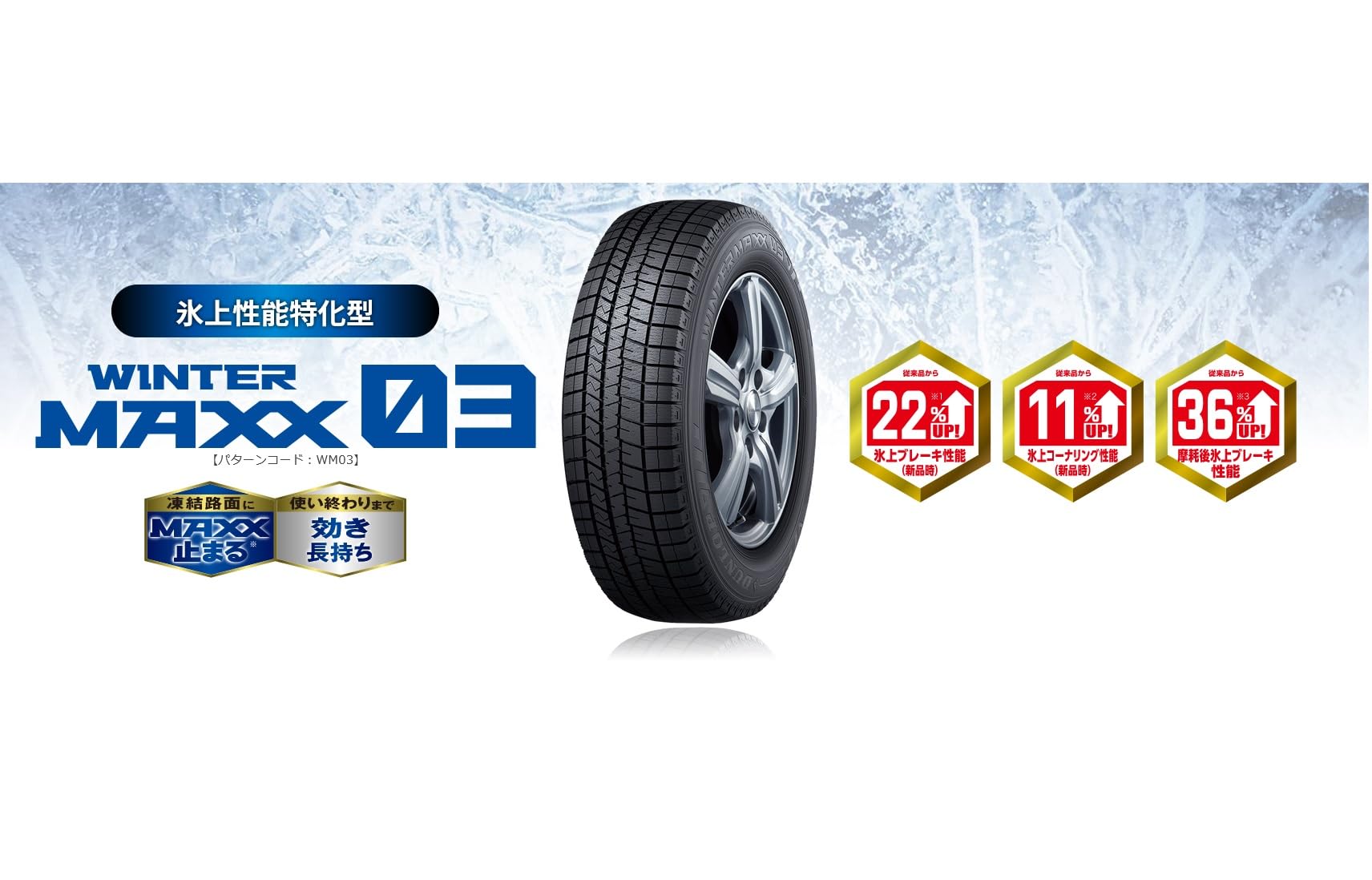 Amazon.co.jp: ダンロップ(DUNLOP) 155/65R14 75Q スタッドレスタイヤ