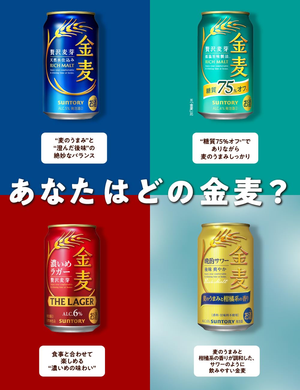 金麦 リッチモルト 500ml×24缶 6缶×4パック 2ケース 金麦 サントリー
