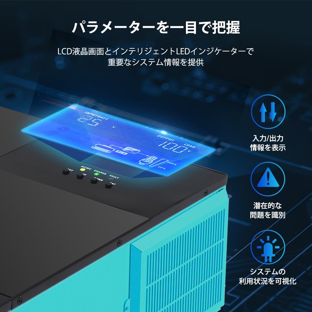 Amazon.co.jp: レノジー RENOGY 24V ハイブリッド インバーター 3000W