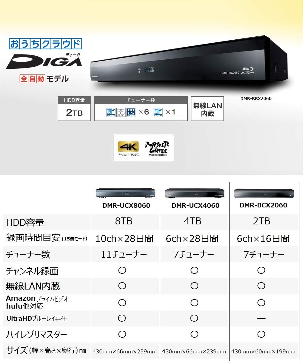 Amazon | パナソニック 2TB 7チューナー ブルーレイレコーダー 全録 6