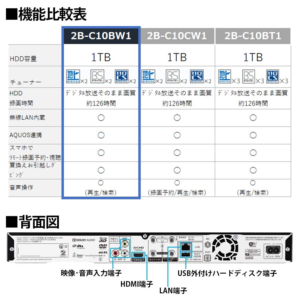 Amazon.co.jp: Sharp AQUOS 2B-C10BW1 1TB 2 Tuner Blu-ray Recorder