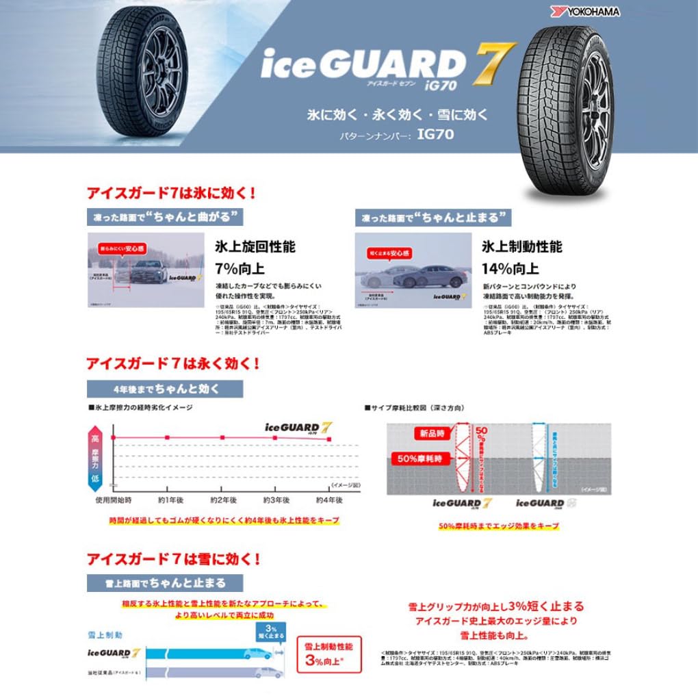 Amazon.co.jp: ヨコハマ(YOKOHAMA) 155/65R13 73Q スタッドレスタイヤ