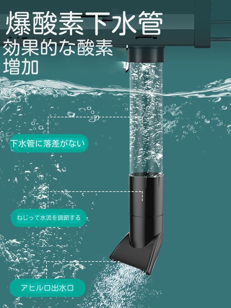 60cm上部濾過ウェット&ドライフィルターとレイシーポリプセット 60cm