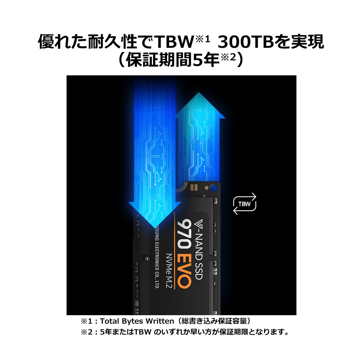 Amazon.co.jp: Samsung 970 EVO 500GB PCIe Gen 3.0 ×4 NVMe M.2 (2280