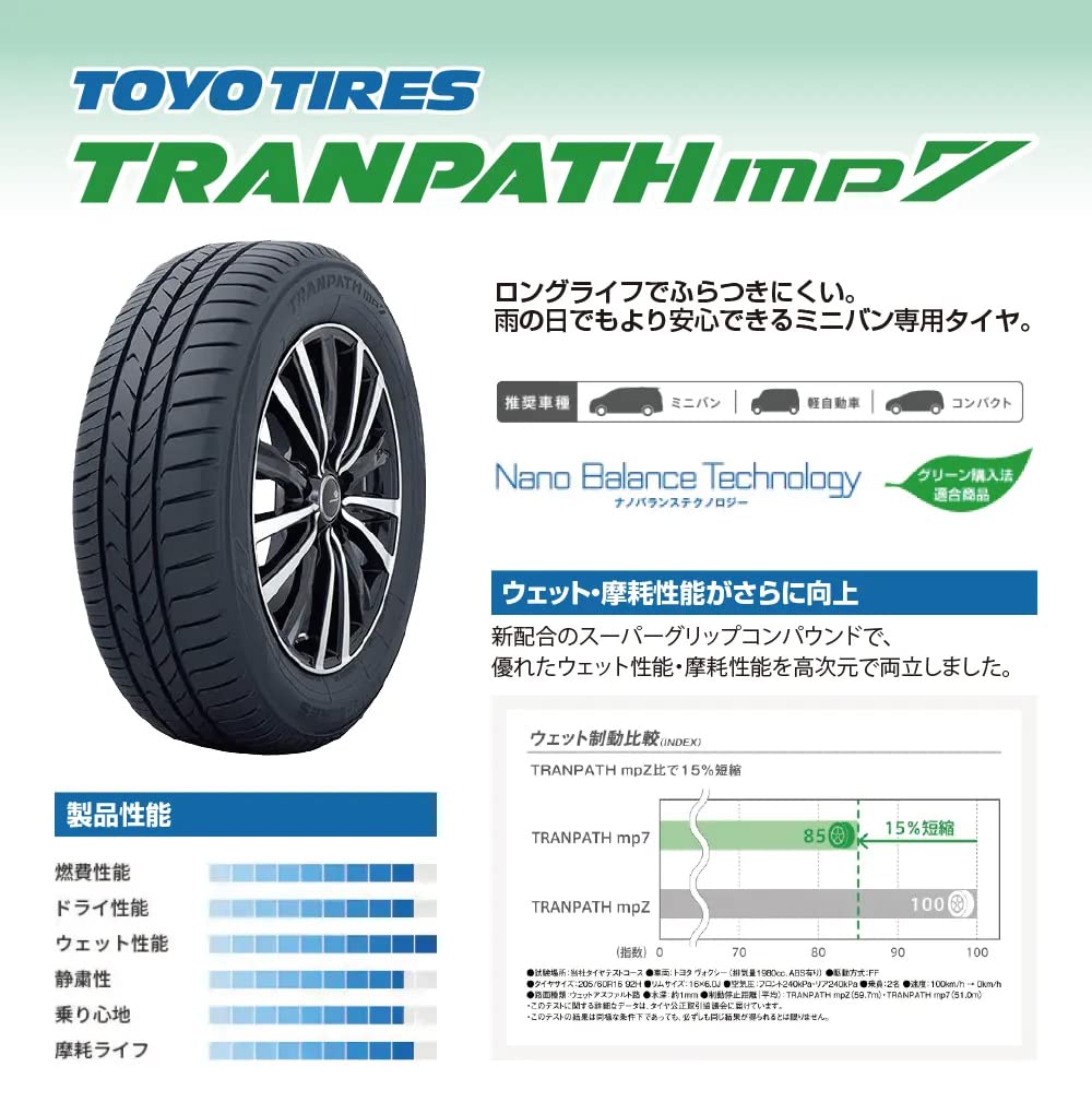 Amazon.co.jp: トーヨータイヤ (TOYO TIRES) 235/50R18 101V TRANPATH