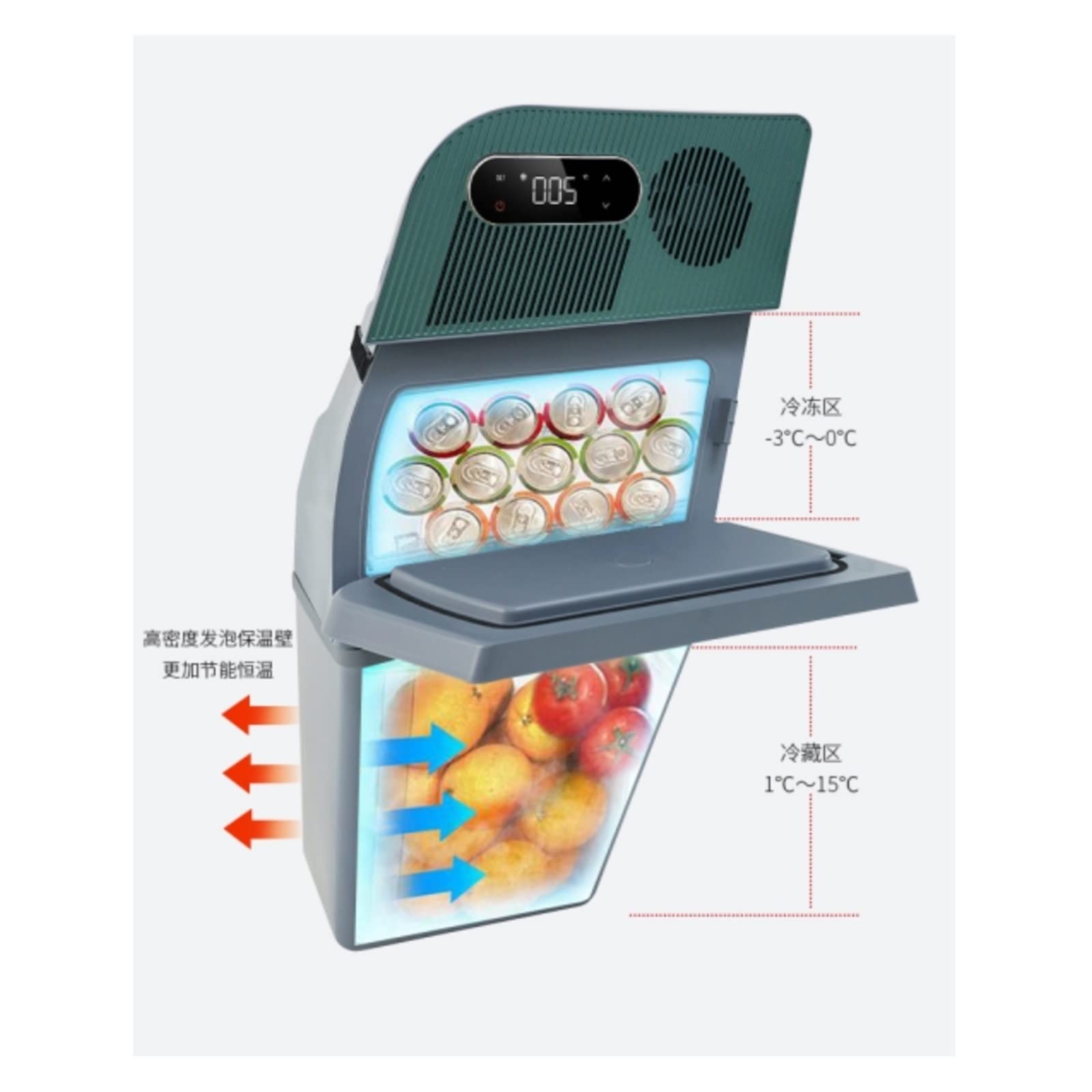 Amazon.co.jp: モデルY トランク冷蔵庫 カスタム テスラ モデルY 2019