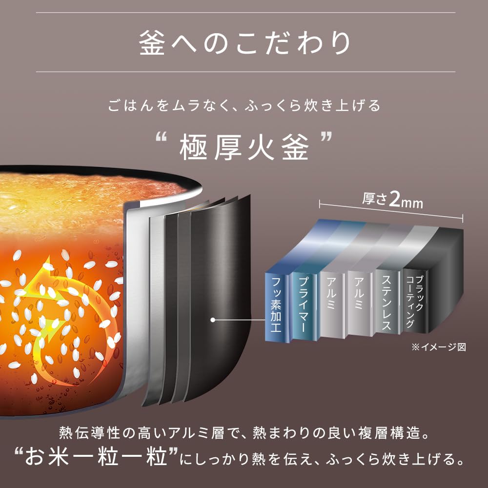 Amazon | 【お手入れ簡単/進化した早炊き】 アイリスオーヤマ 炊飯器 3