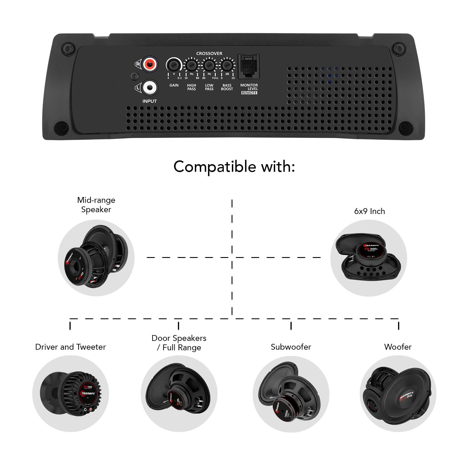 Amazon.co.jp: Taramps HD 3000 2オーム クラスD モノブロックカー