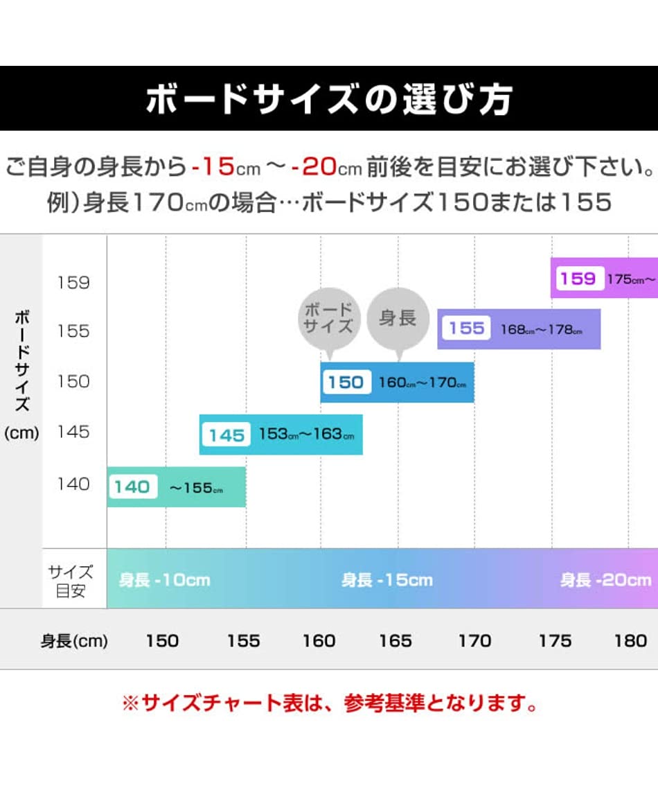 Amazon | デスレーベル スノーボード 板 メンズ ディーダブリューエス
