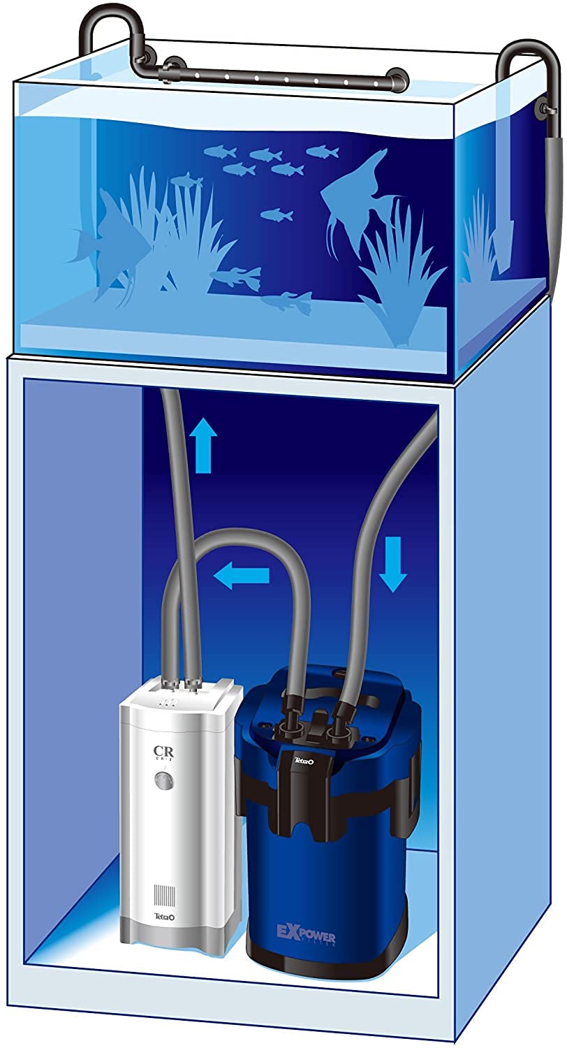 Amazon.co.jp: テトラ (Tetra) クールタワー CR-3NEW 冷却