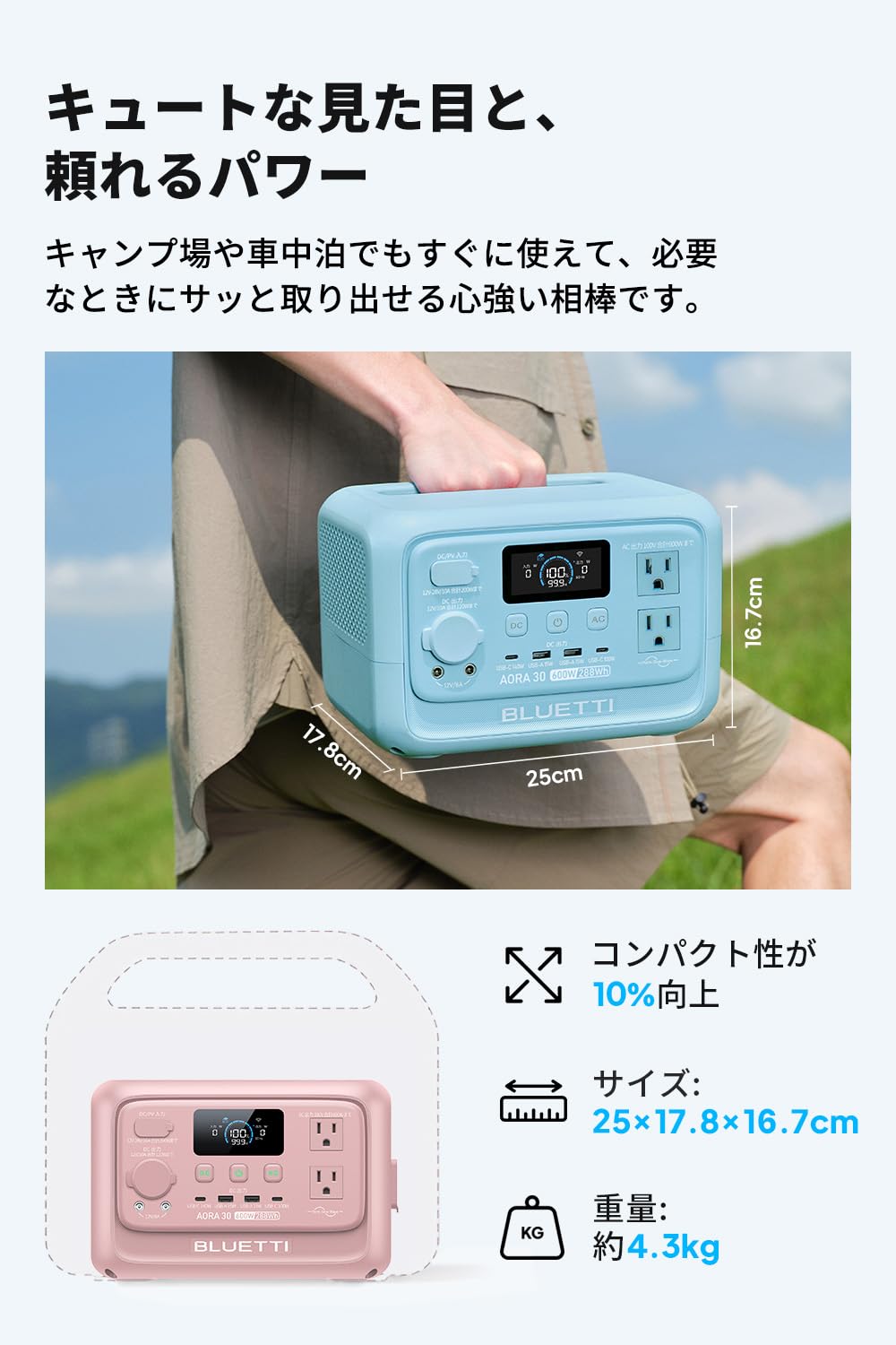 Amazon.co.jp: BLUETTI AORA 30 V2 ポータブル電源 と 60W ソーラー