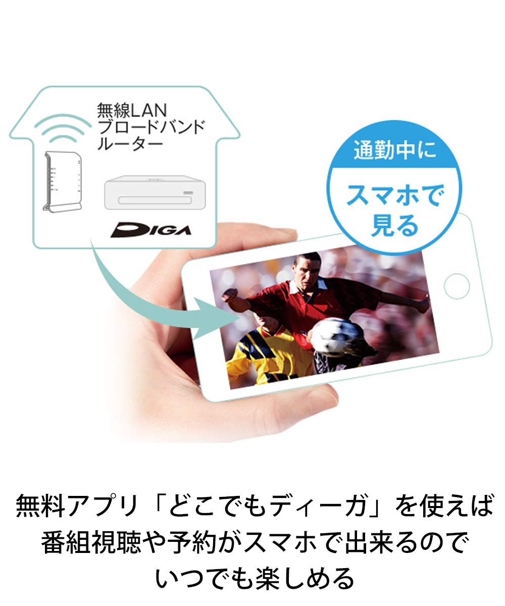 Amazon | パナソニック 7TB 11チューナー ブルーレイレコーダー 全録