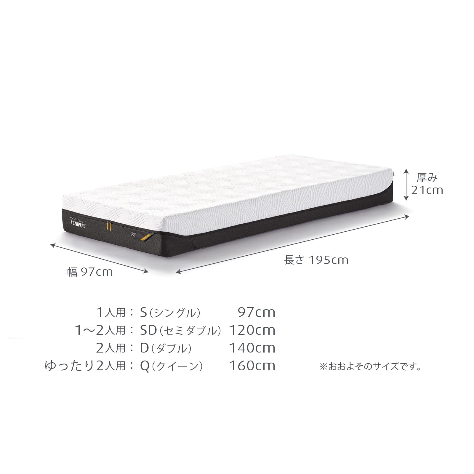Amazon｜テンピュール(Tempur) マットレス テンピュール プロ ダブル