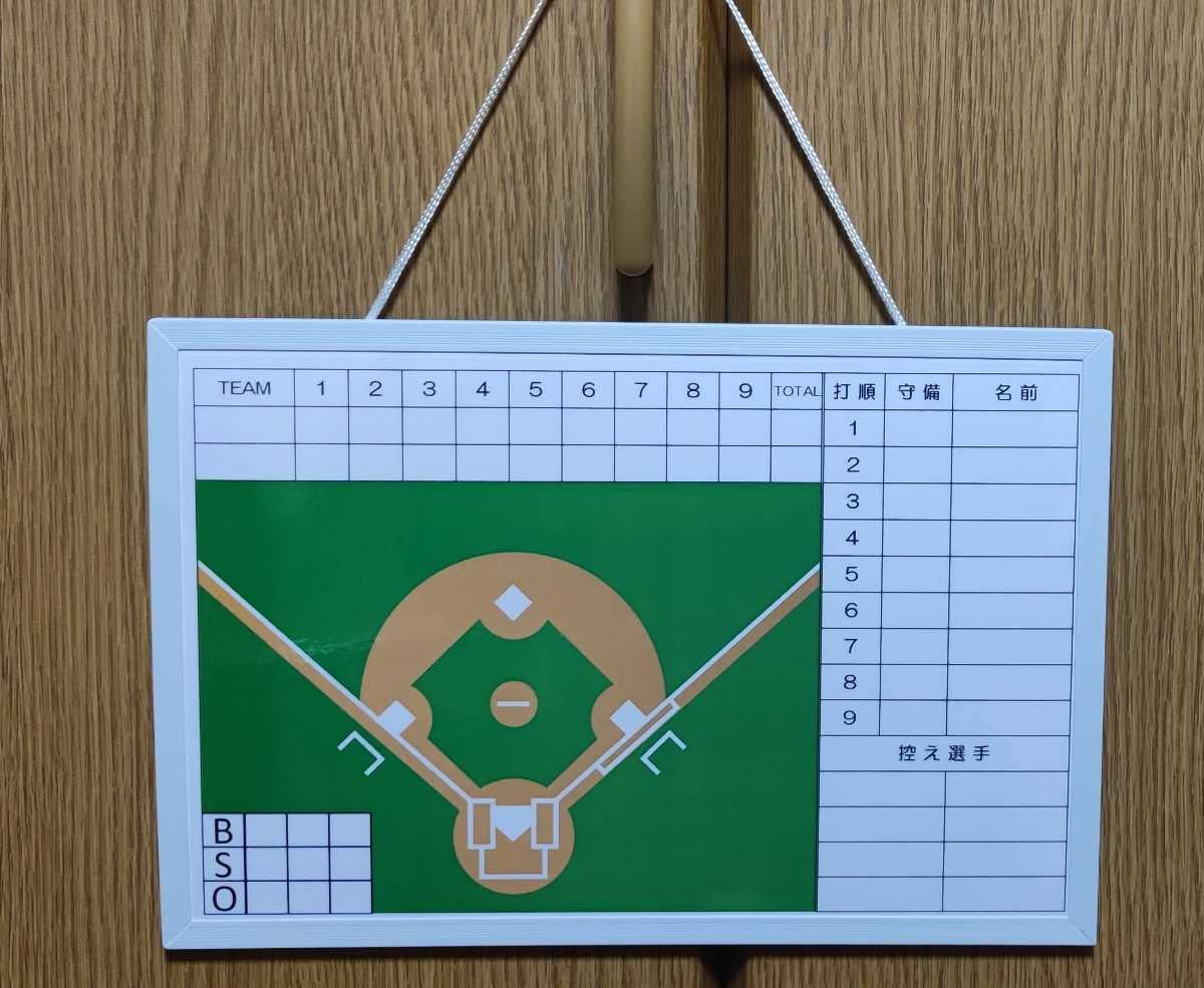 Amazon.co.jp: 野球作戦ボード Mサイズ マグネット付き オマケ 野球