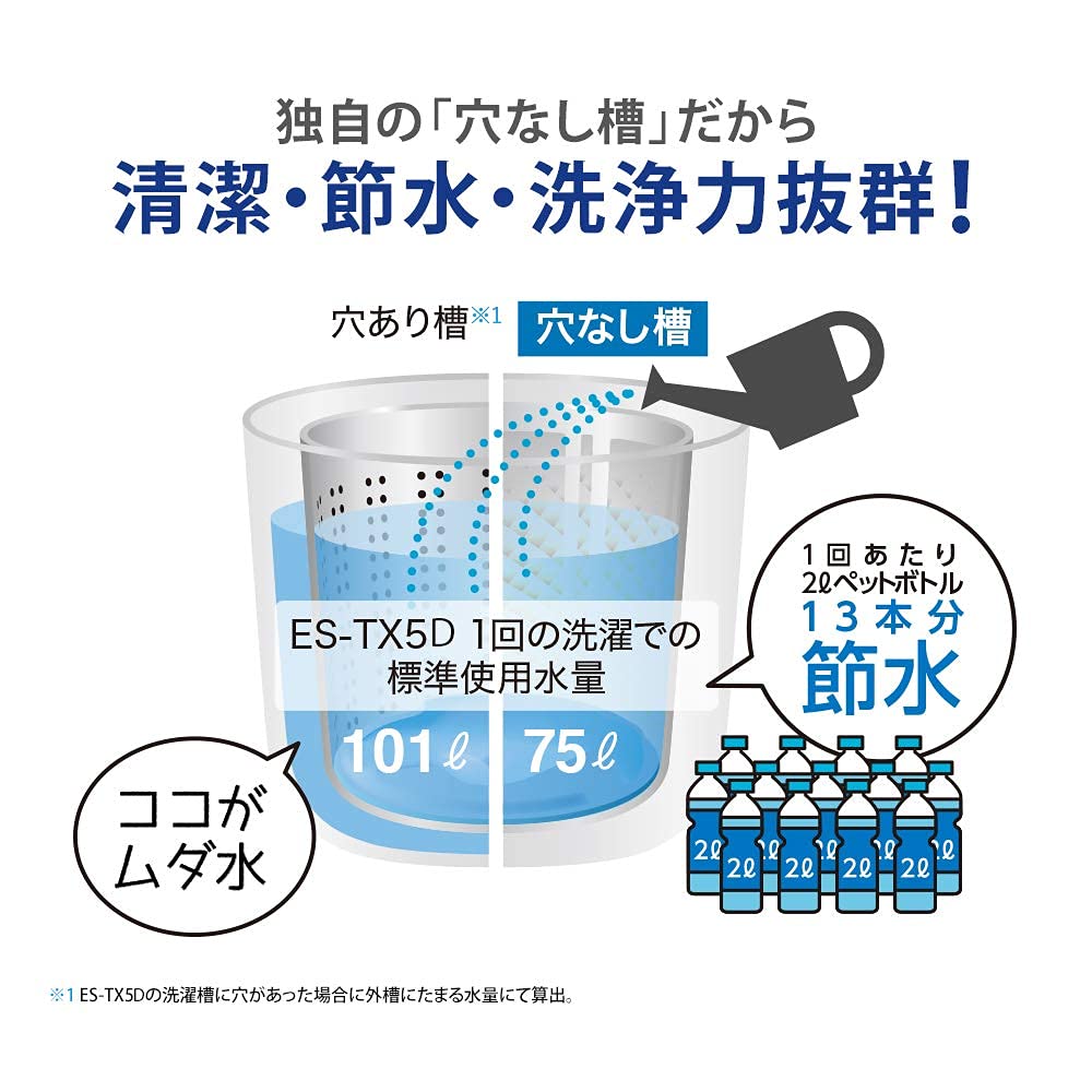 Amazon | シャープ SHARP タテ型洗濯乾燥機 幅56.5cm(ボディ幅52.0cm