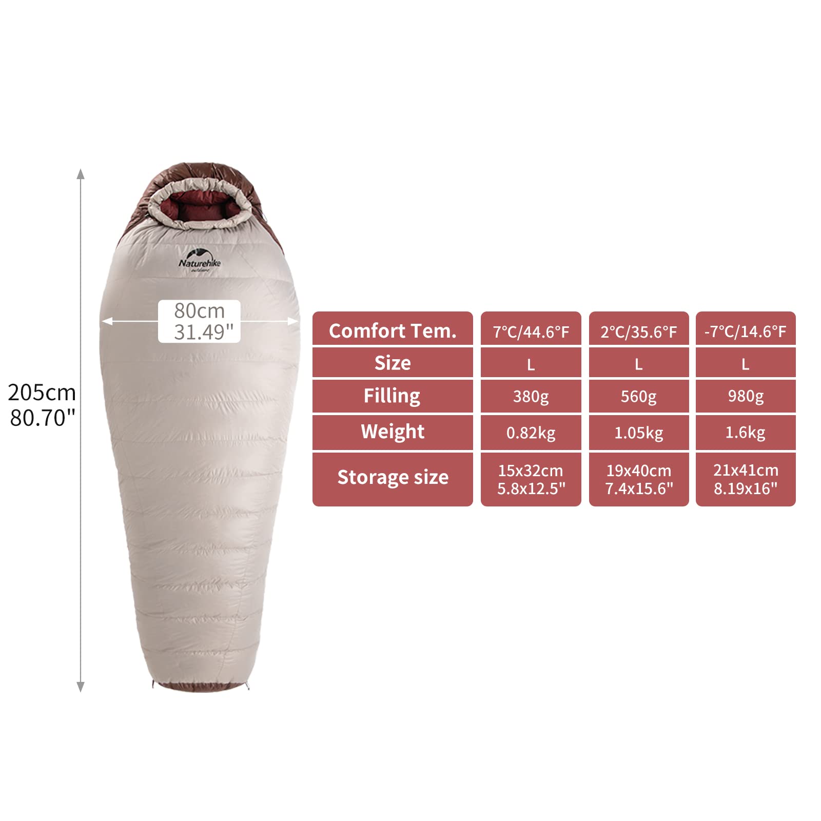 Amazon.co.jp: Naturehike公式ショップ シュラフ ダウン 寝袋 冬用