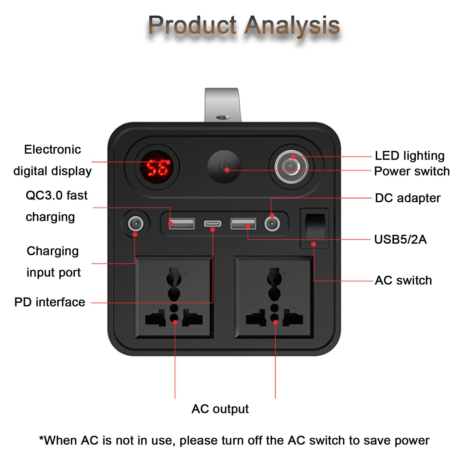 Amazon.co.jp: 90000mAh ポータブル電源 300W キャンプ用、AC/DC/USB