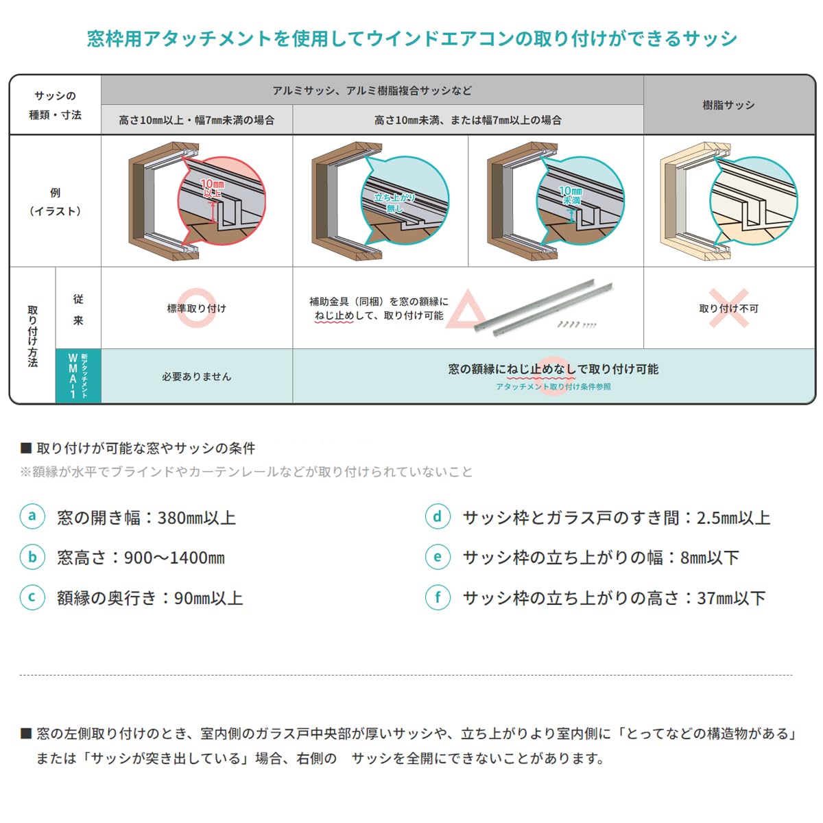 Amazon | CORONA(コロナ) 窓用エアコン ウインドエアコン 窓枠用