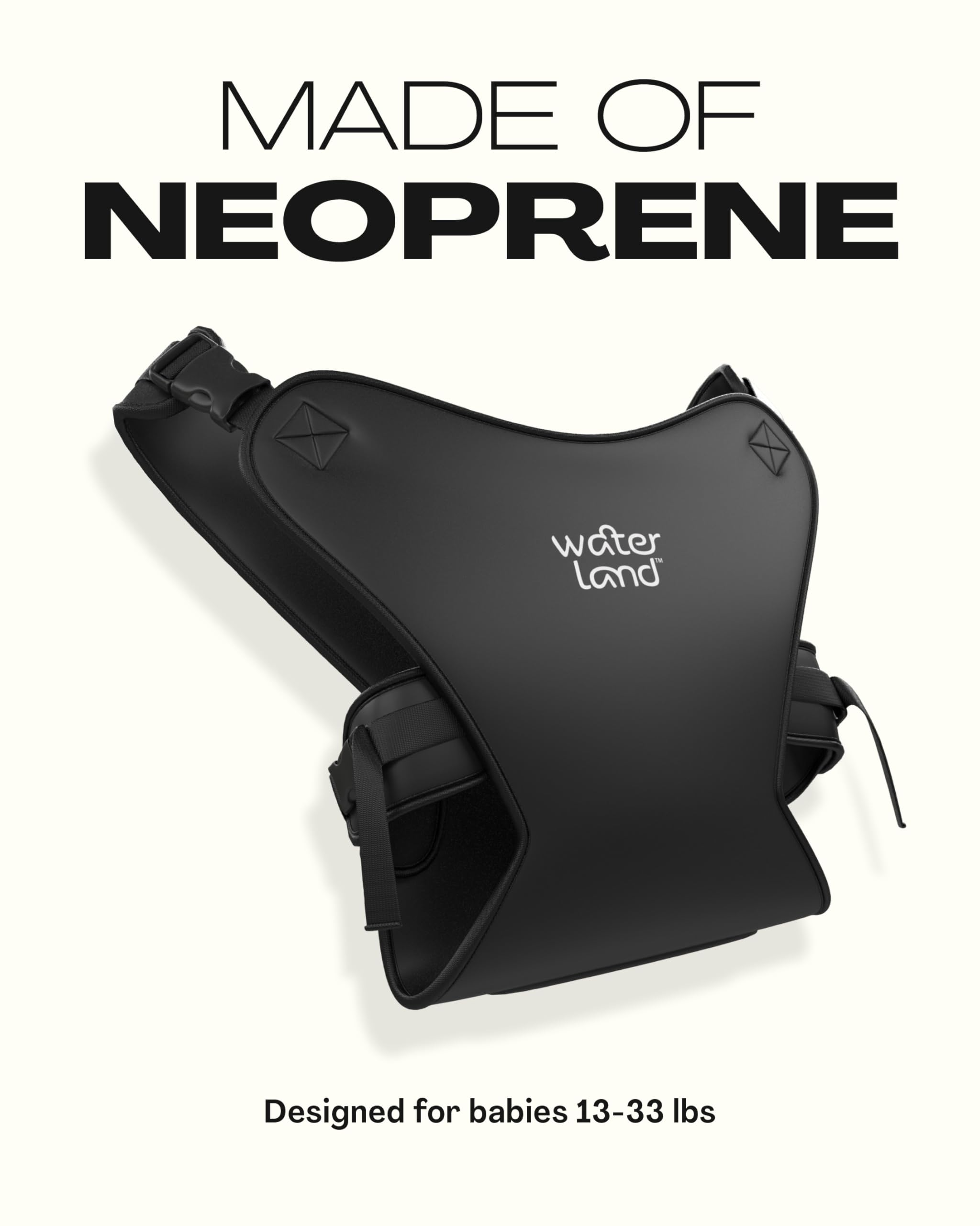 Amazon.co.jp: WaterLand(ウォーターランド) ベビーキャリア - 水と陸