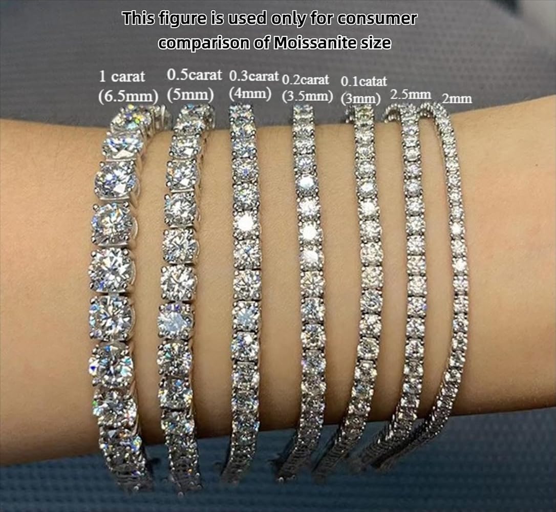 Amazon | LOEXZAH グリーン モアッサナイト テニス ブレスレット