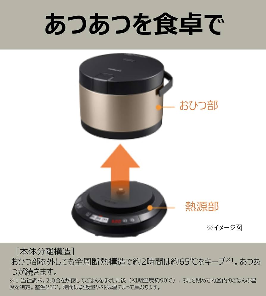 Amazon | 日立 炊飯器 2合 IH式 おひつ御膳 コンパクト&シンプル 打込