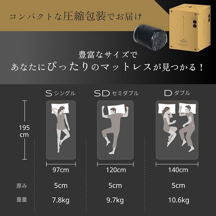 Amazon.co.jp: GOKUMIN マットレス シングル 硬め 【腰を支える超高