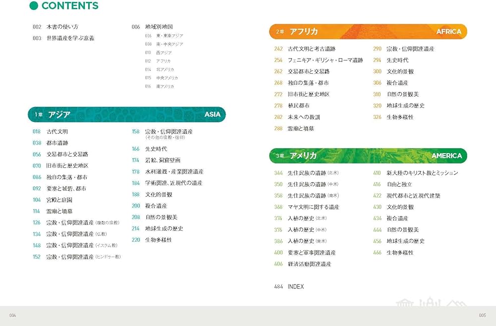 すべてがわかる世界遺産1500（中巻） 世界遺産検定1級公式テキスト