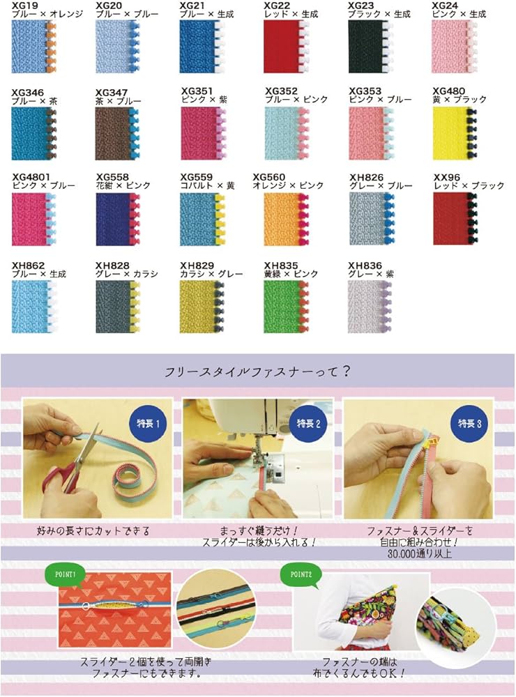 Amazon.co.jp: Y.K.K フリースタイルコンビファスナー 1.2m巻 ブルー