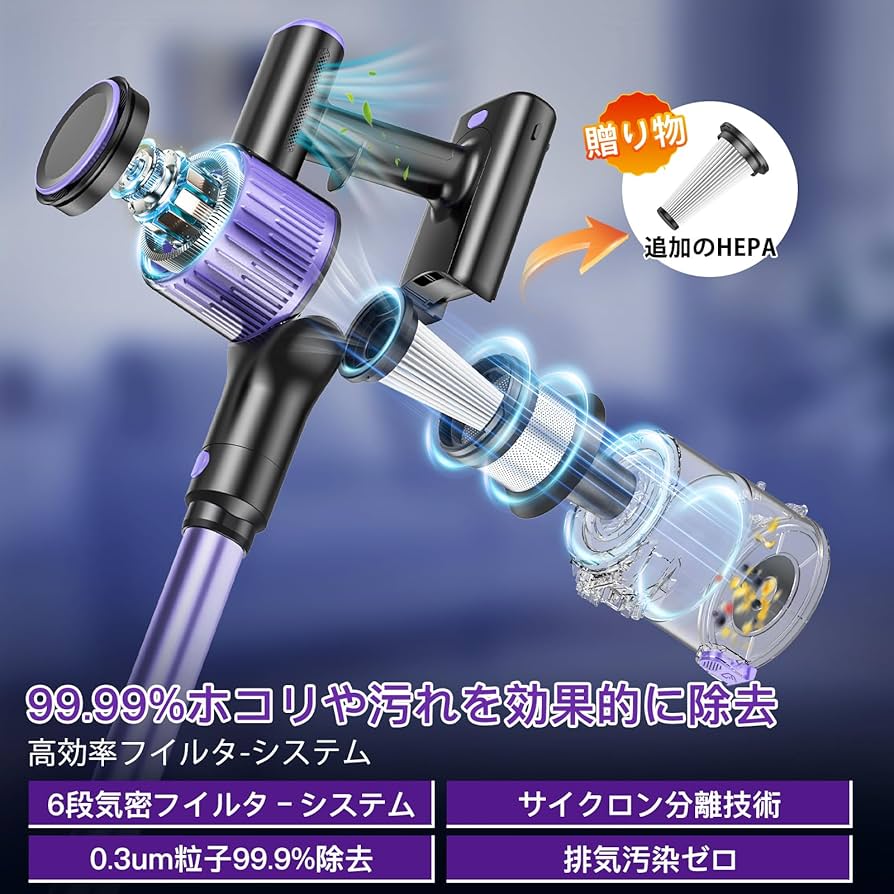 Amazon | 掃除機 コードレス【2026革新版登場！90Kpa超強力吸引！自立