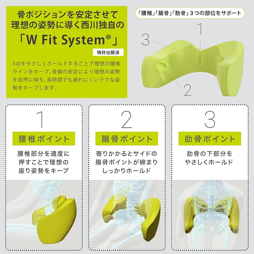 Amazon.co.jp: 子供用 nishikawa 【 西川 】 キープス 腰クッション