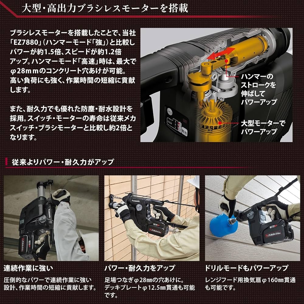 Amazon | パナソニック(Panasonic) 充電ハンマードリル 28.8V 本体のみ