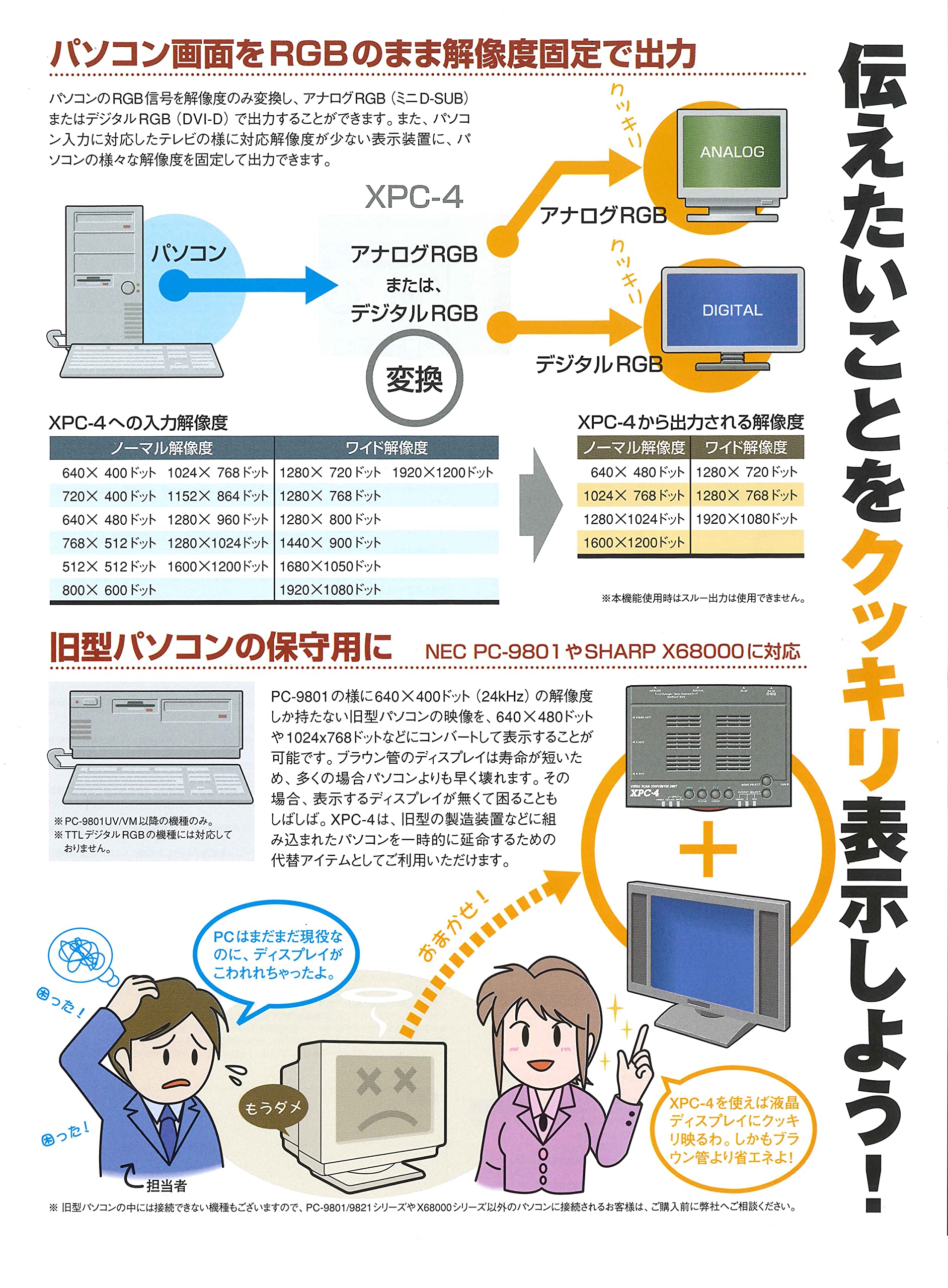 Amazon.co.jp: 電波新聞社 ビデオスキャンコンバーター・ユニット XPC