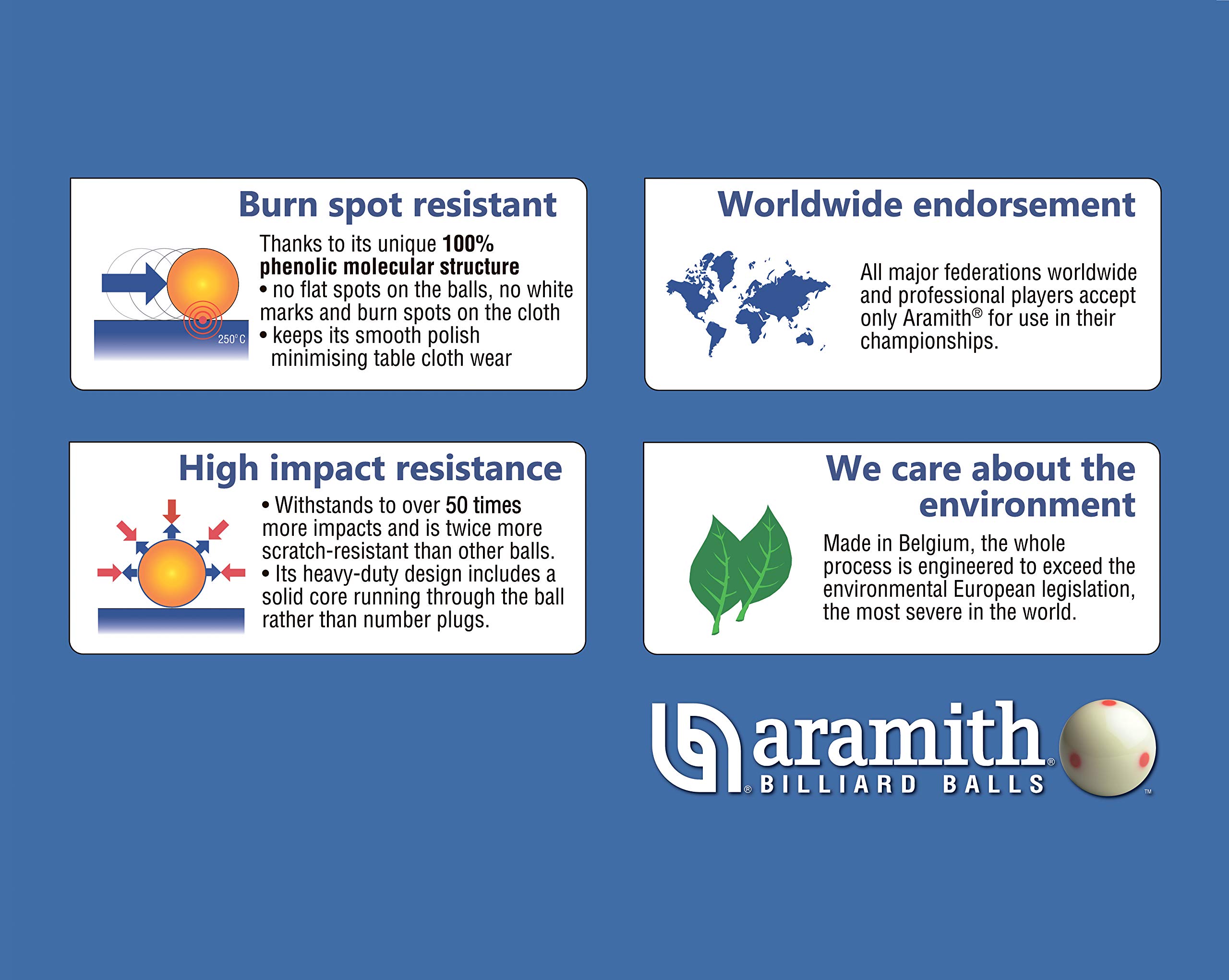 Amazon | Aramith トーナメント バリューパック トーナメント