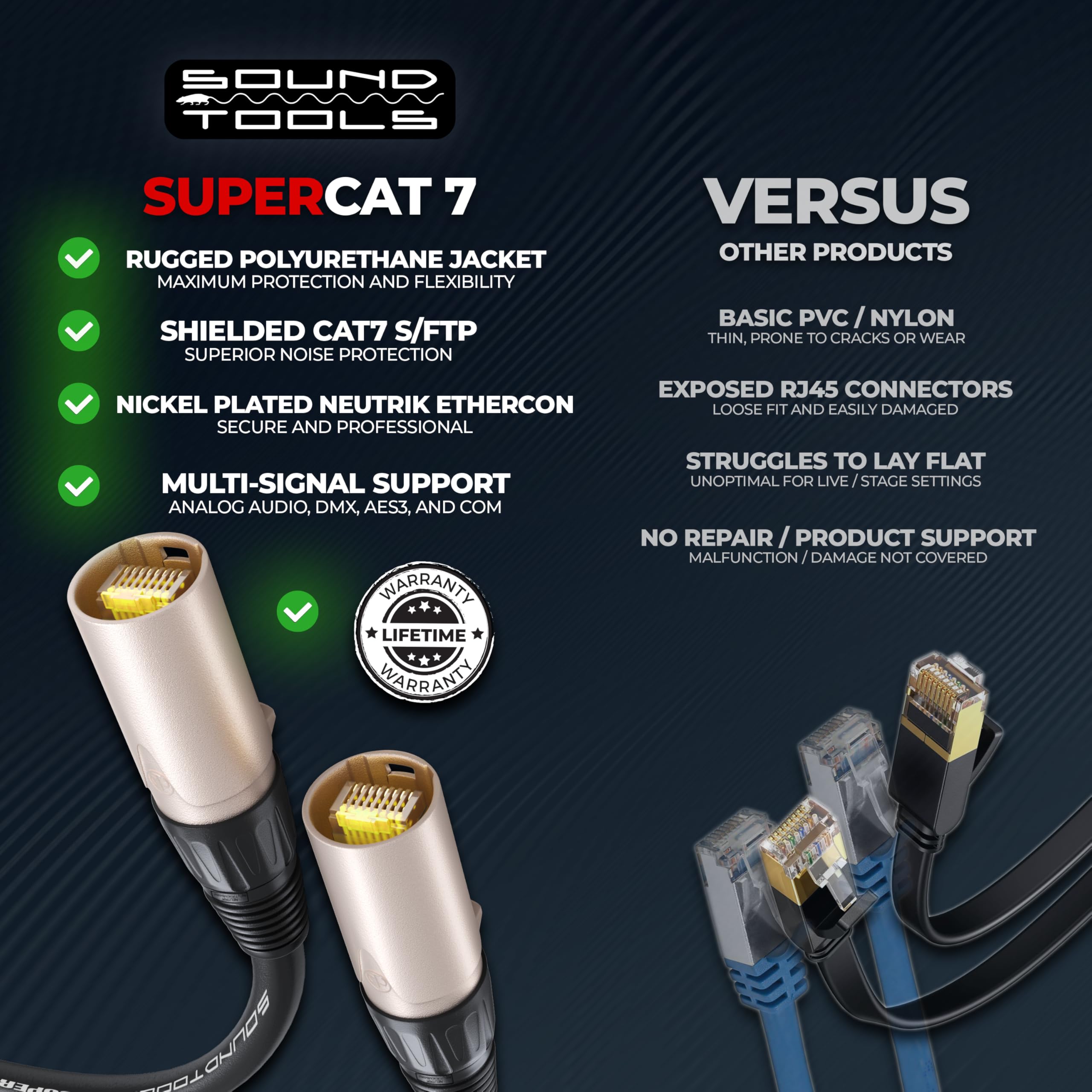 Amazon.com: SuperCAT 7 Shielded EtherCON Cable (3 feet, Black