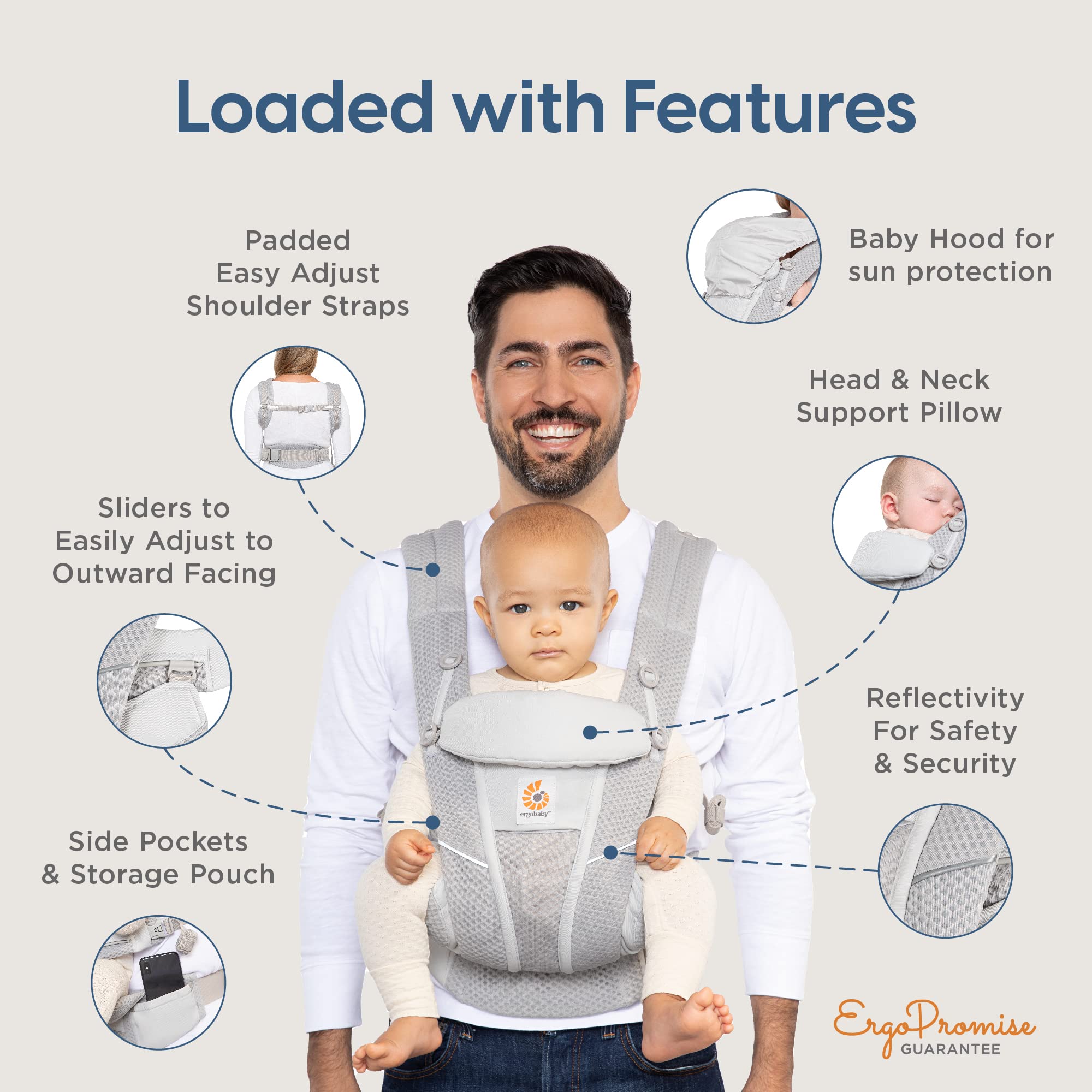 Amazon.com: Ergobaby All Carry Positions Breathable Mesh Baby