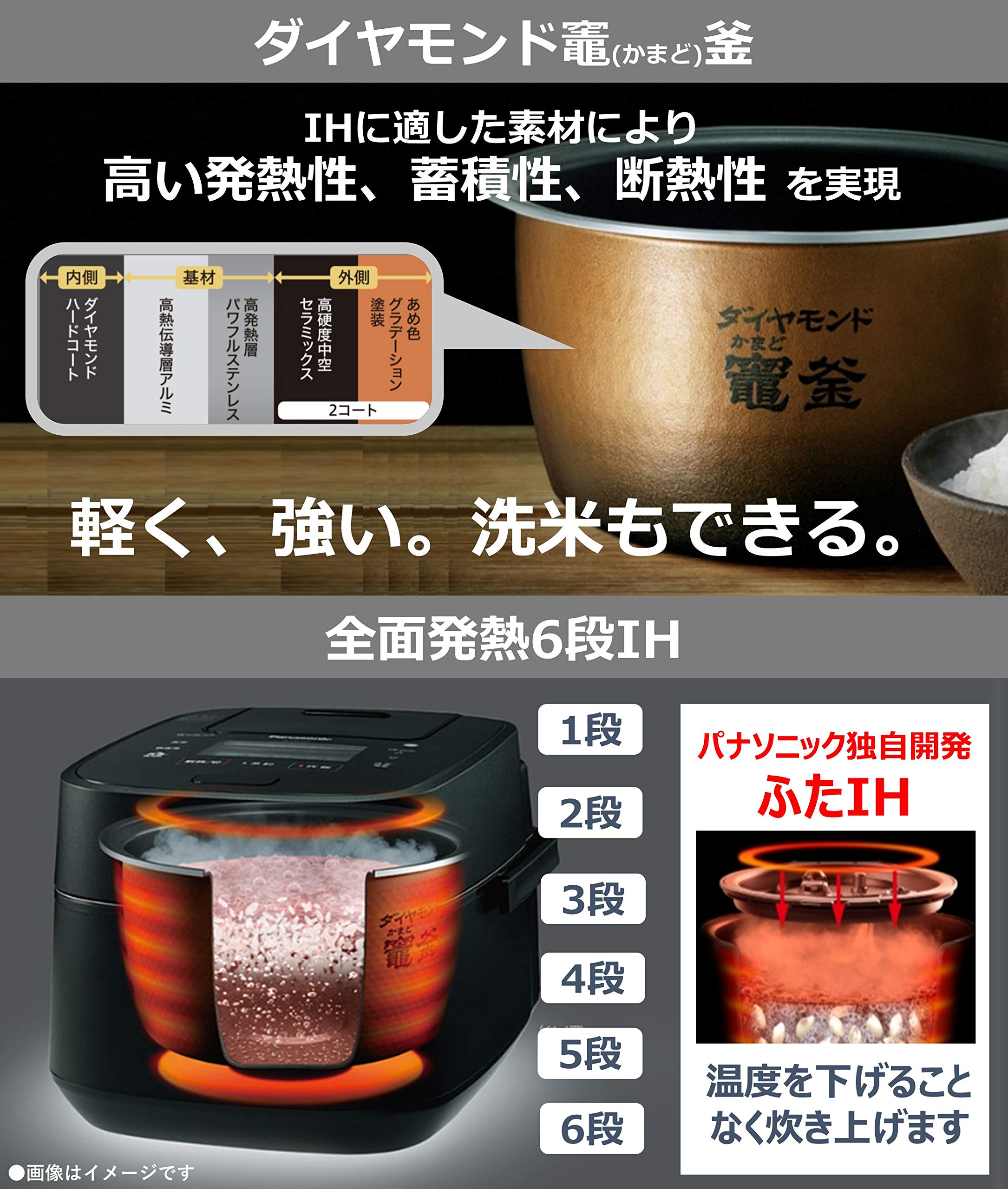 Amazon | パナソニック 炊飯器 1升 可変圧力IH式 Wおどり炊き ホワイト