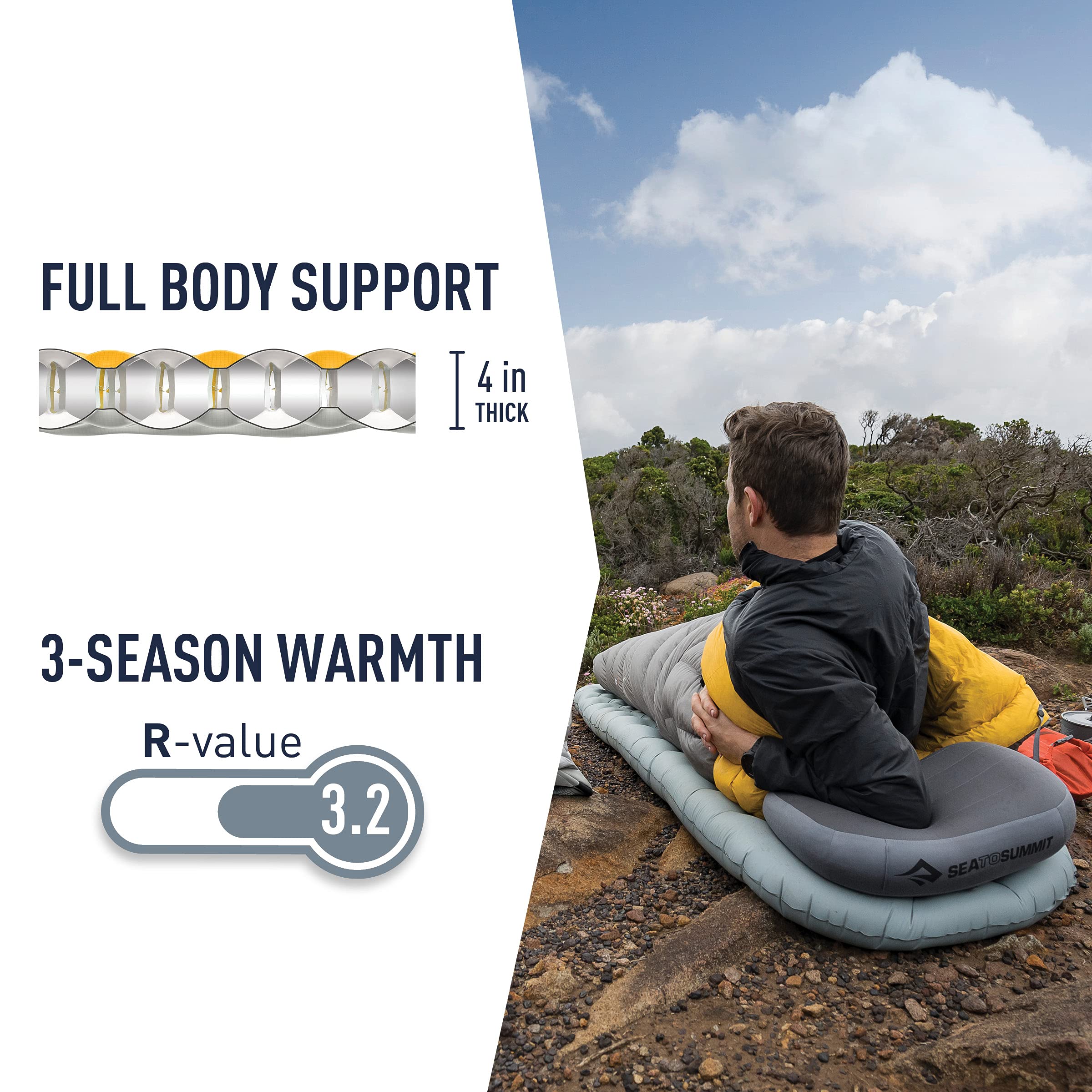 Amazon | SEA TO SUMMIT(シートゥサミット) イーサーライトXT インサ