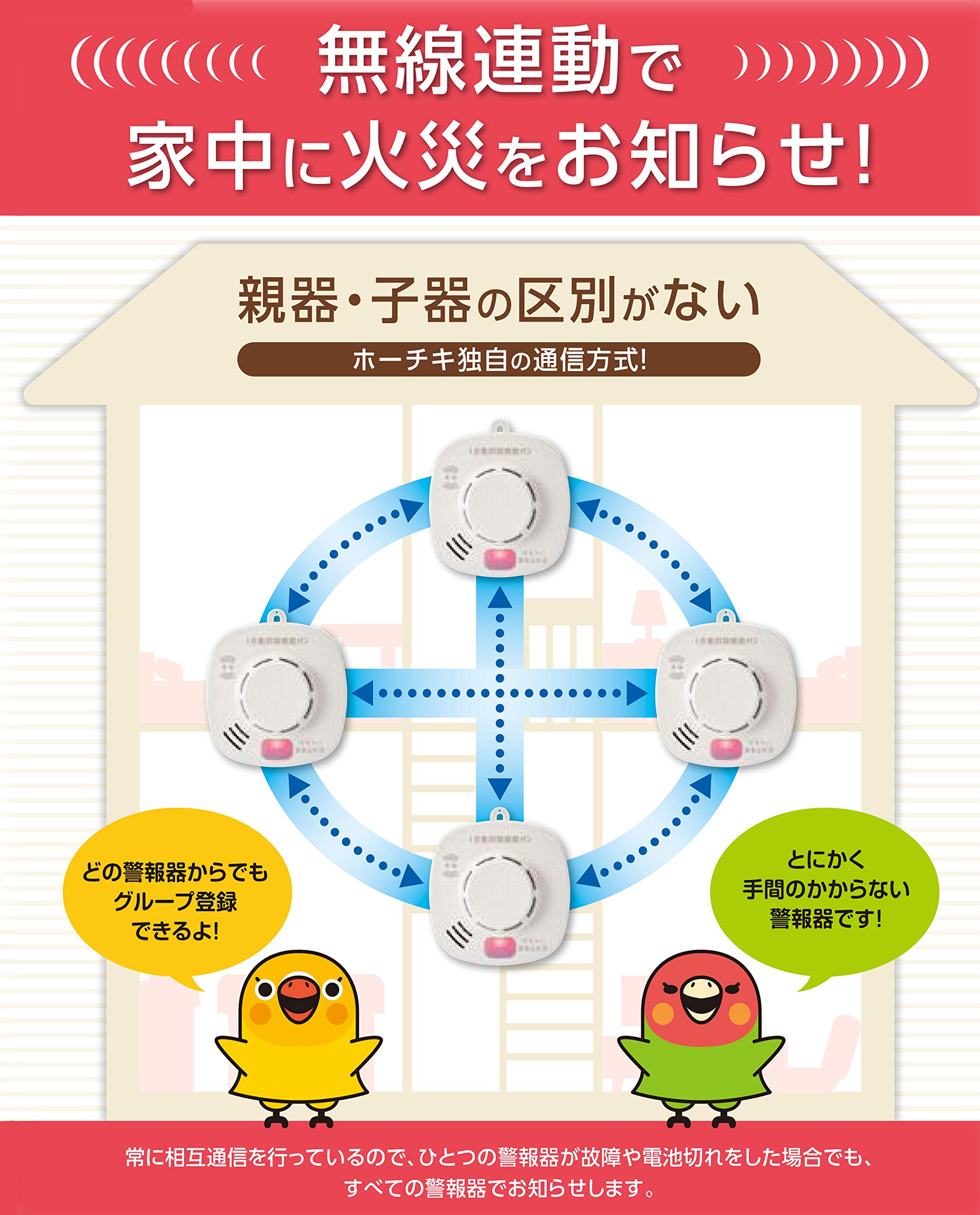 Amazon.co.jp: MAXZIQF ホーチキ 火災警報器 ホワイトアイボリー 煙式